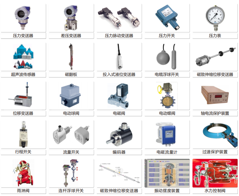 自动化元件成套